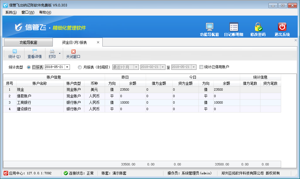 �����аl�ĄӑBIP�������պ����~�׷��գ����F���W�h��ʹ��