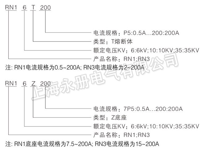 RN1、RN3系列戶內(nèi)高壓限流熔斷器的型號(hào)含義